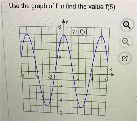how to find f 5.